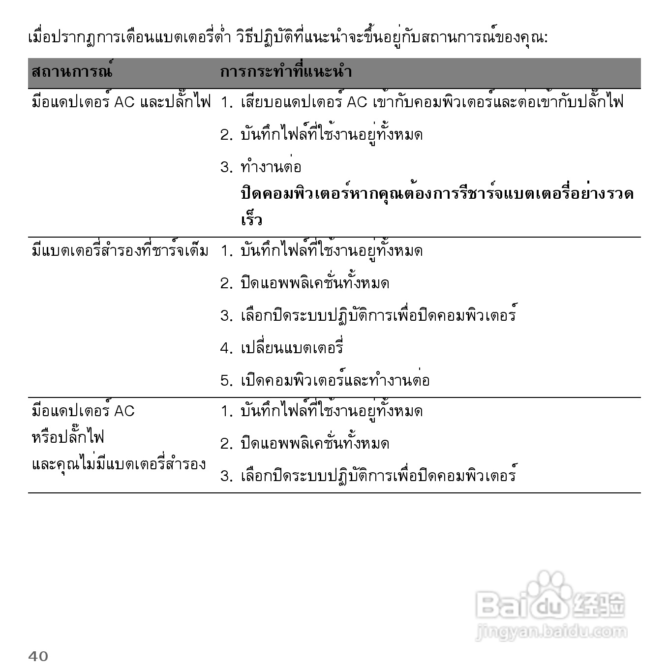 捷威Gateway VG50HC笔记本电脑使用说明书:[86]