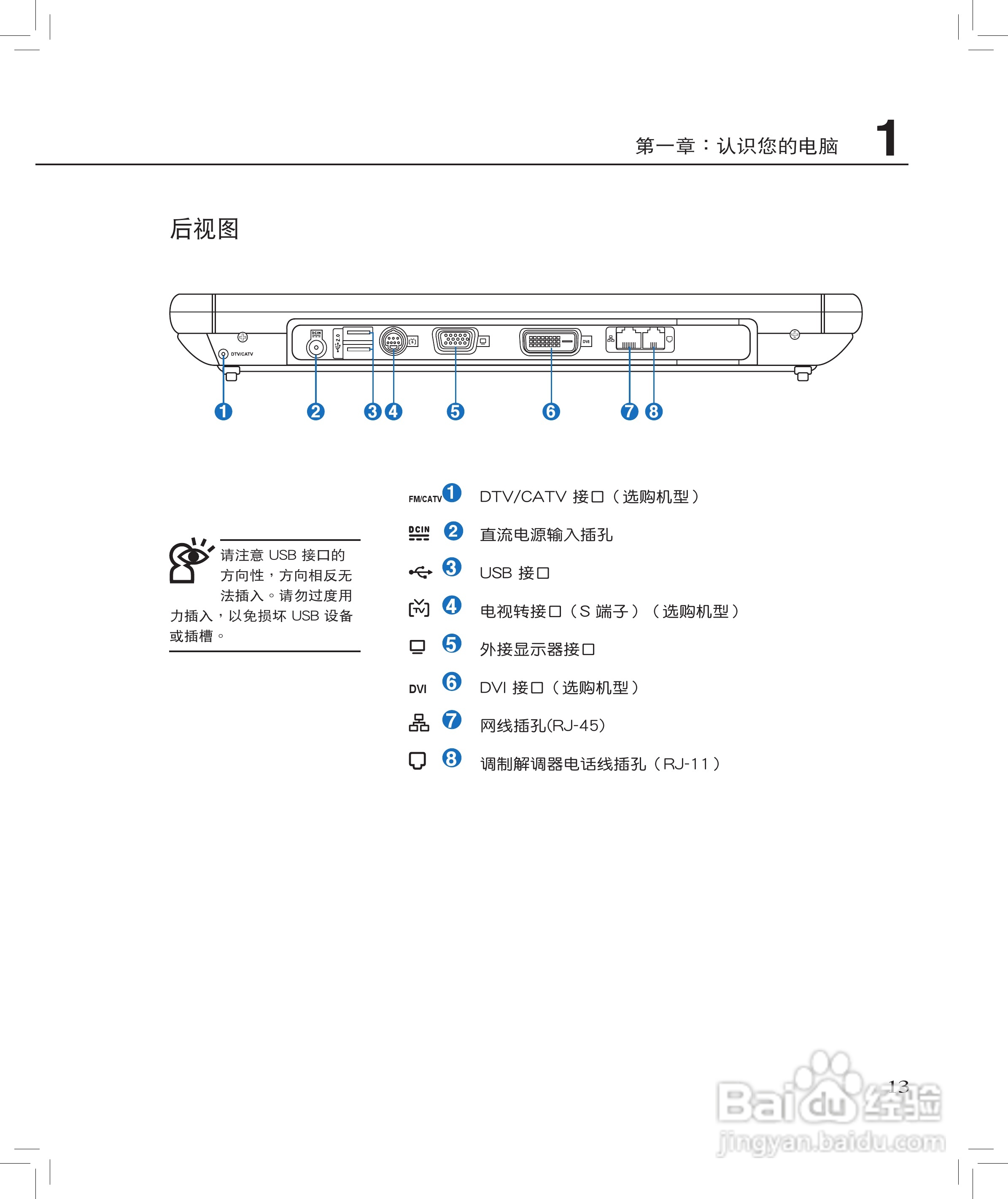 华硕F8S笔记本使用说明书:[2]