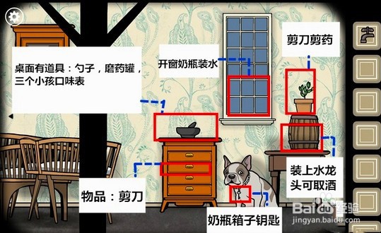 锈湖根源第六关怎么完成