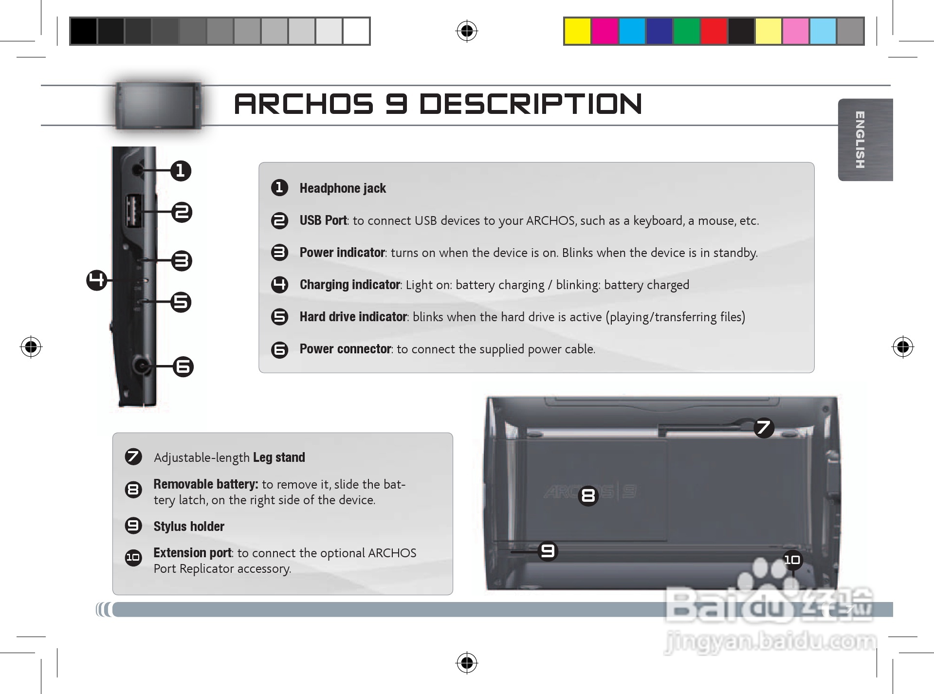 爱可视9CEO平板电脑说明书:[4]