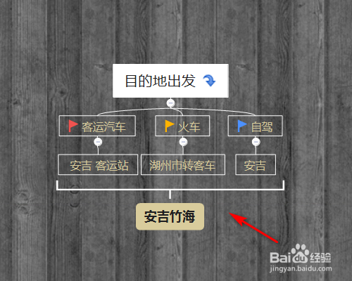 Xmind怎么更换壁纸