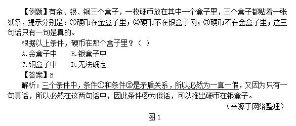 国考公务员考试行测真假话问题如何考查？