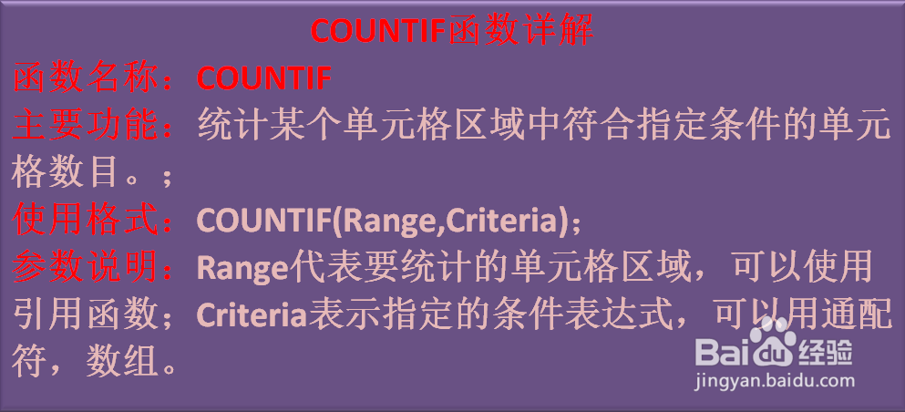 再来使用Excel函数COUNTIF
