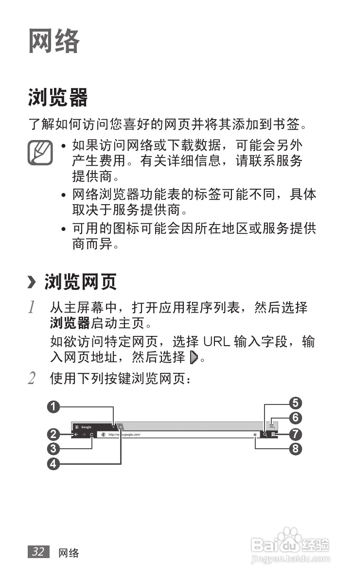 三星GALAXY Tab P7510 10.1平板电脑说明书:[4]