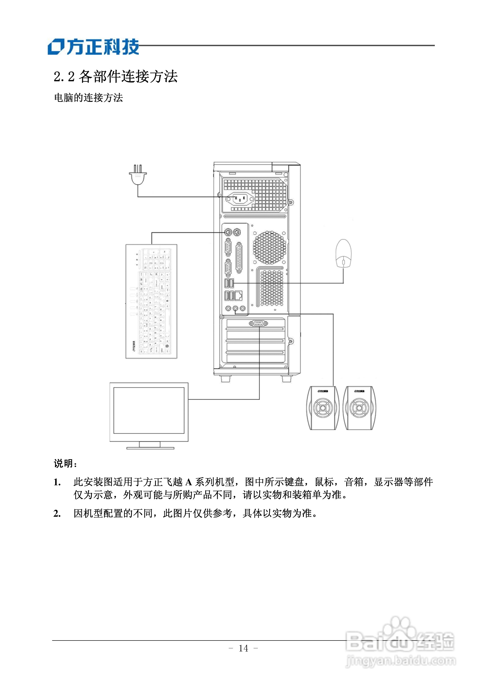 方正电脑飞越A800系列机型说明书:[2]