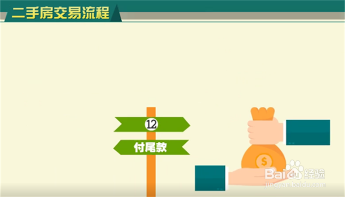 广州二手房交易流程及注意事项