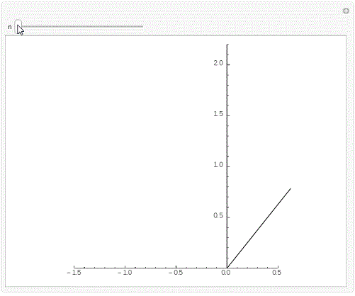Mathematica基础——续谈AnglePath