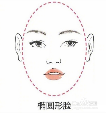 脸型眉形如何选择合适的