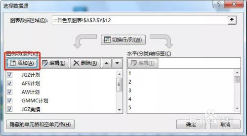 excel:如何製作多系列的圖表-百度經驗