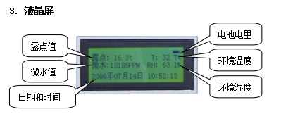 SF6气体微量水分测定仪的操作方法