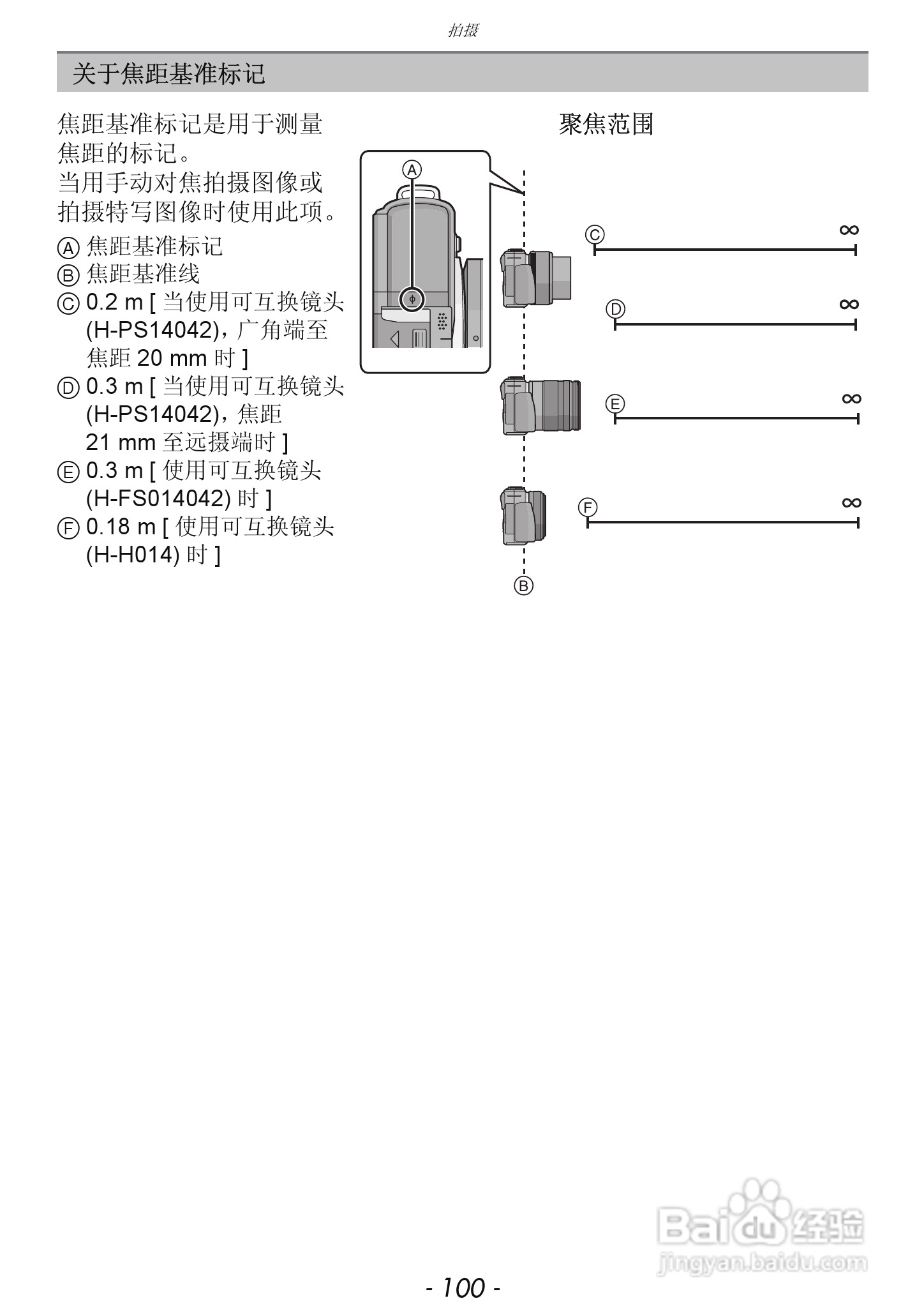 松下DMC-GX1数码相机使用说明书:[10]