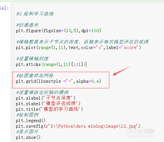 绘制模型的学习曲线