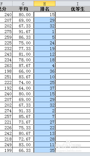 2010版excel：[16]如何快速统计排名