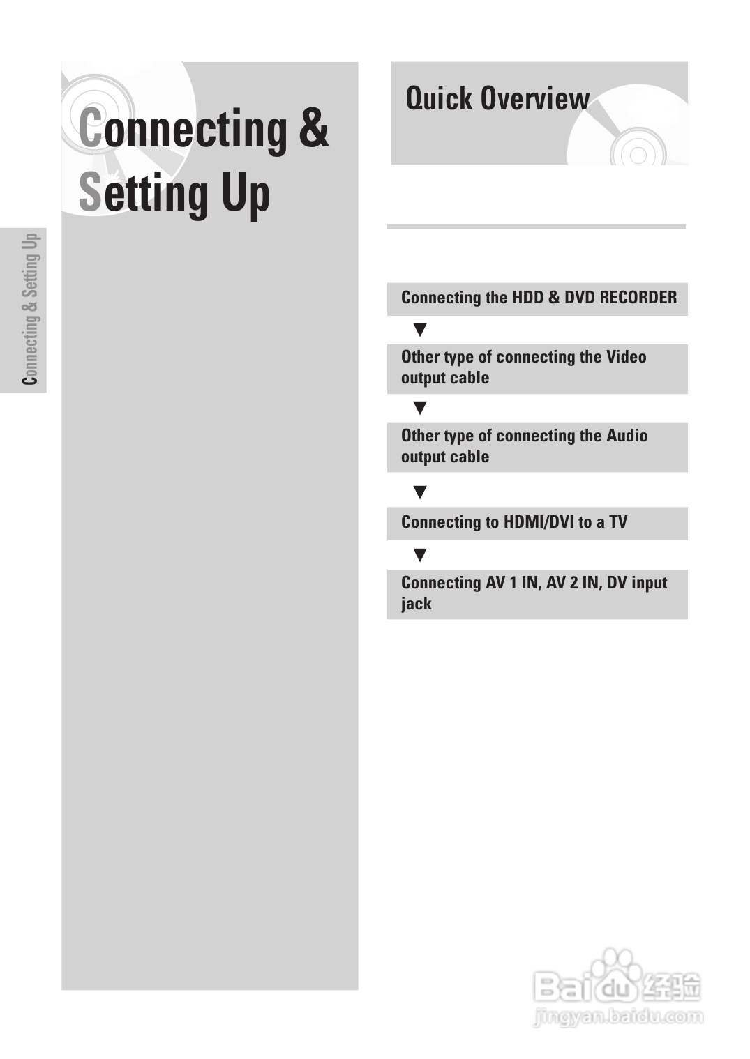 三星DVD-HR725 DVD播放机操作手册:[1]