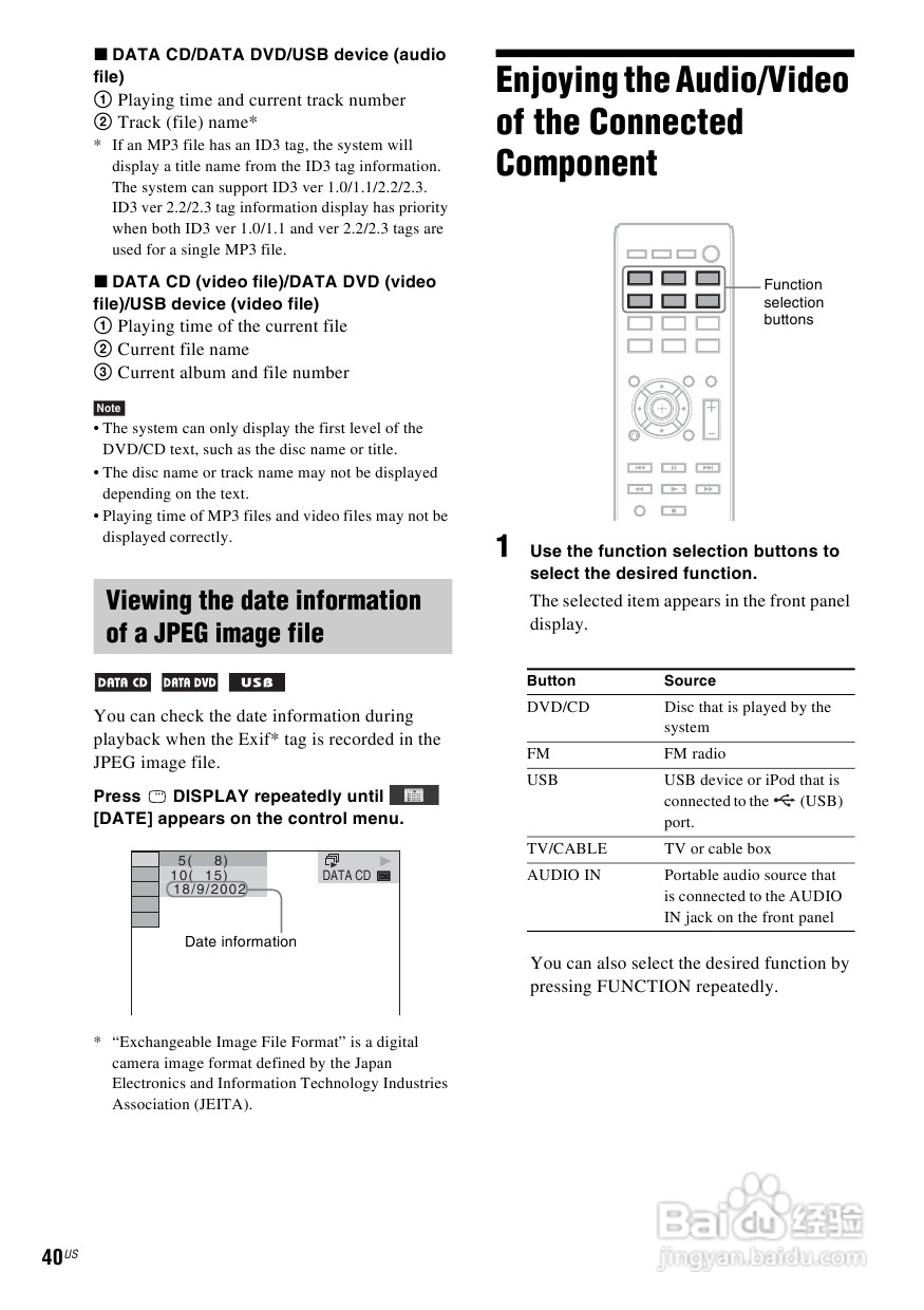 SONY DAV-DZ170/DZ171/DZ175音响用户手册:[2]