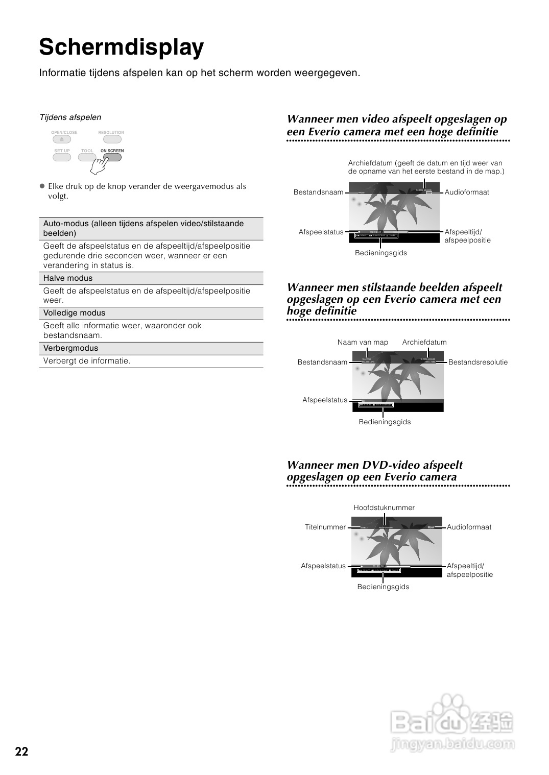 JVC CU-VD40 E/EK/ER刻录机说明书:[4]