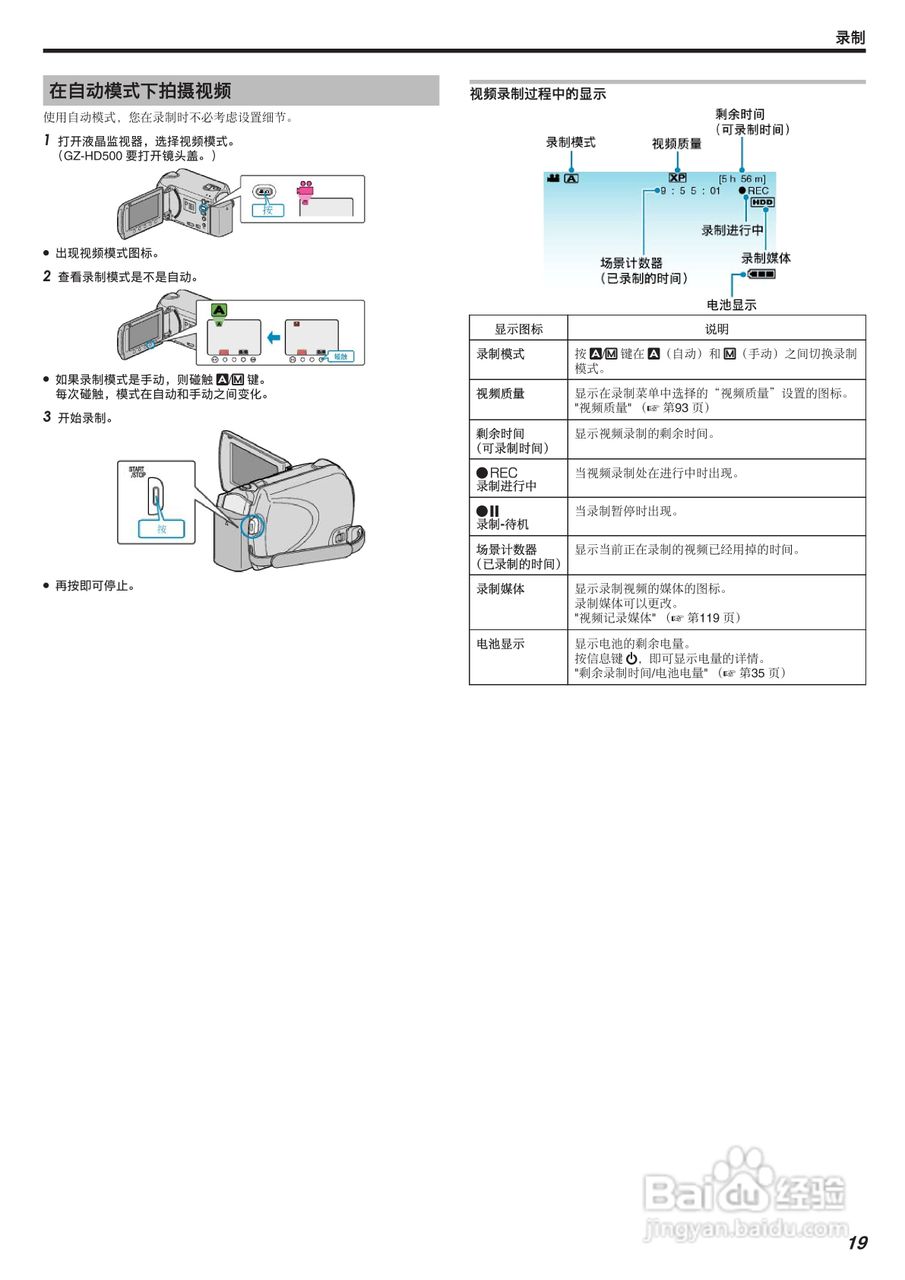 JVC GZ-HD620AC数码摄像机说明书:[2]