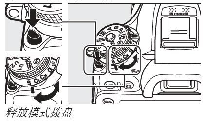 尼康d7100新手入门教程