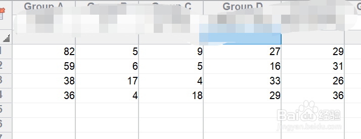 Graphpad对差异过大的数据绘制合适的柱形图