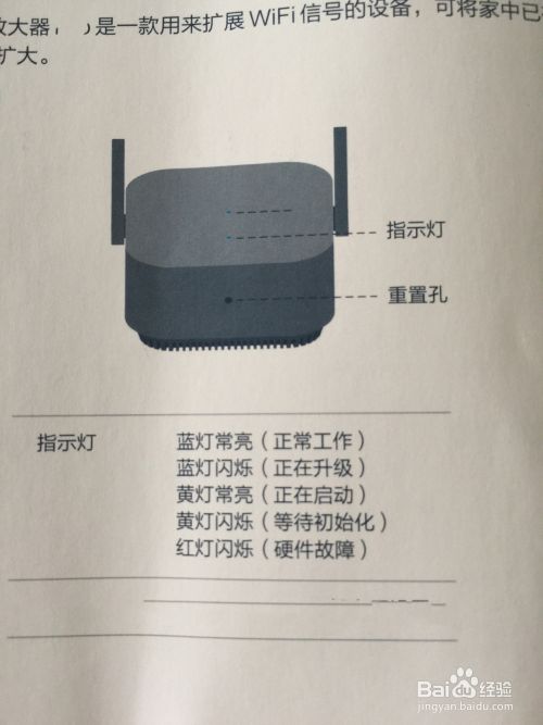 怎么安装wifi放大器？