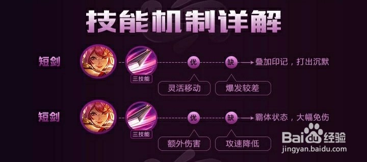 王者荣耀花木兰玩法