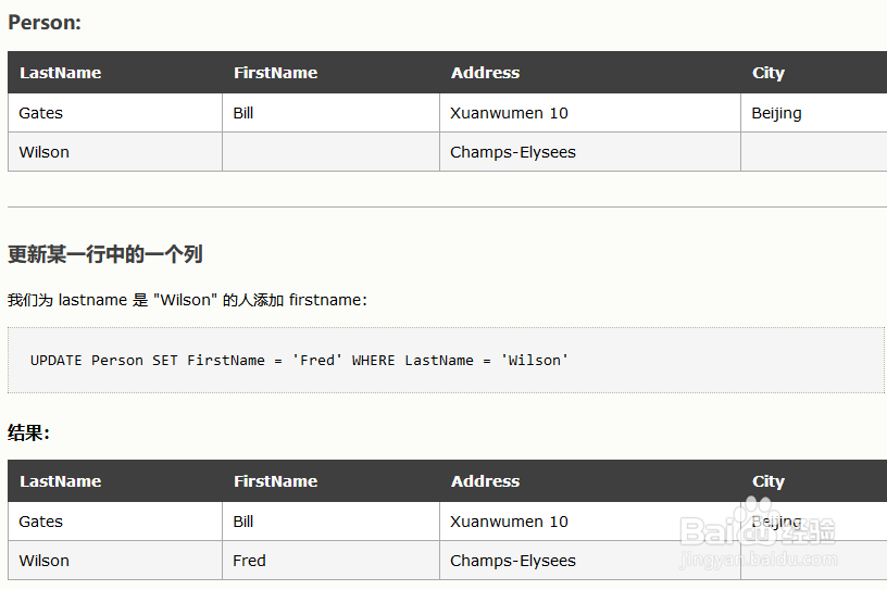数据库的增删改查SQL语句怎么写