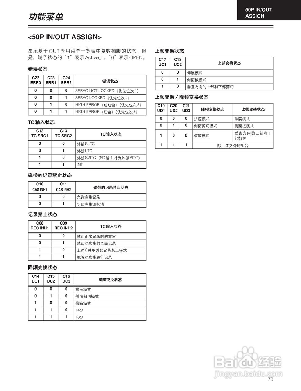 松下 HD1700广播级数字录像机操作手册:[8]