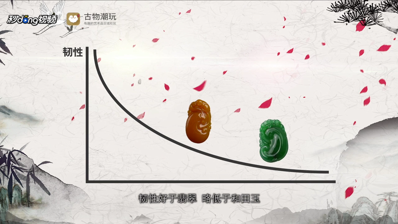 黄龙玉是什么