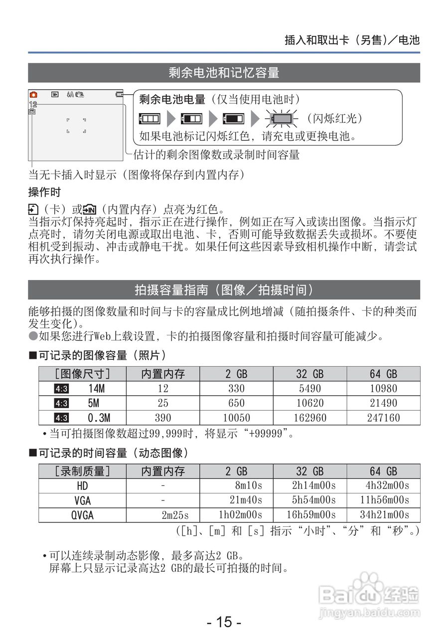 松下DMC-S2数码相机使用说明书:[2]