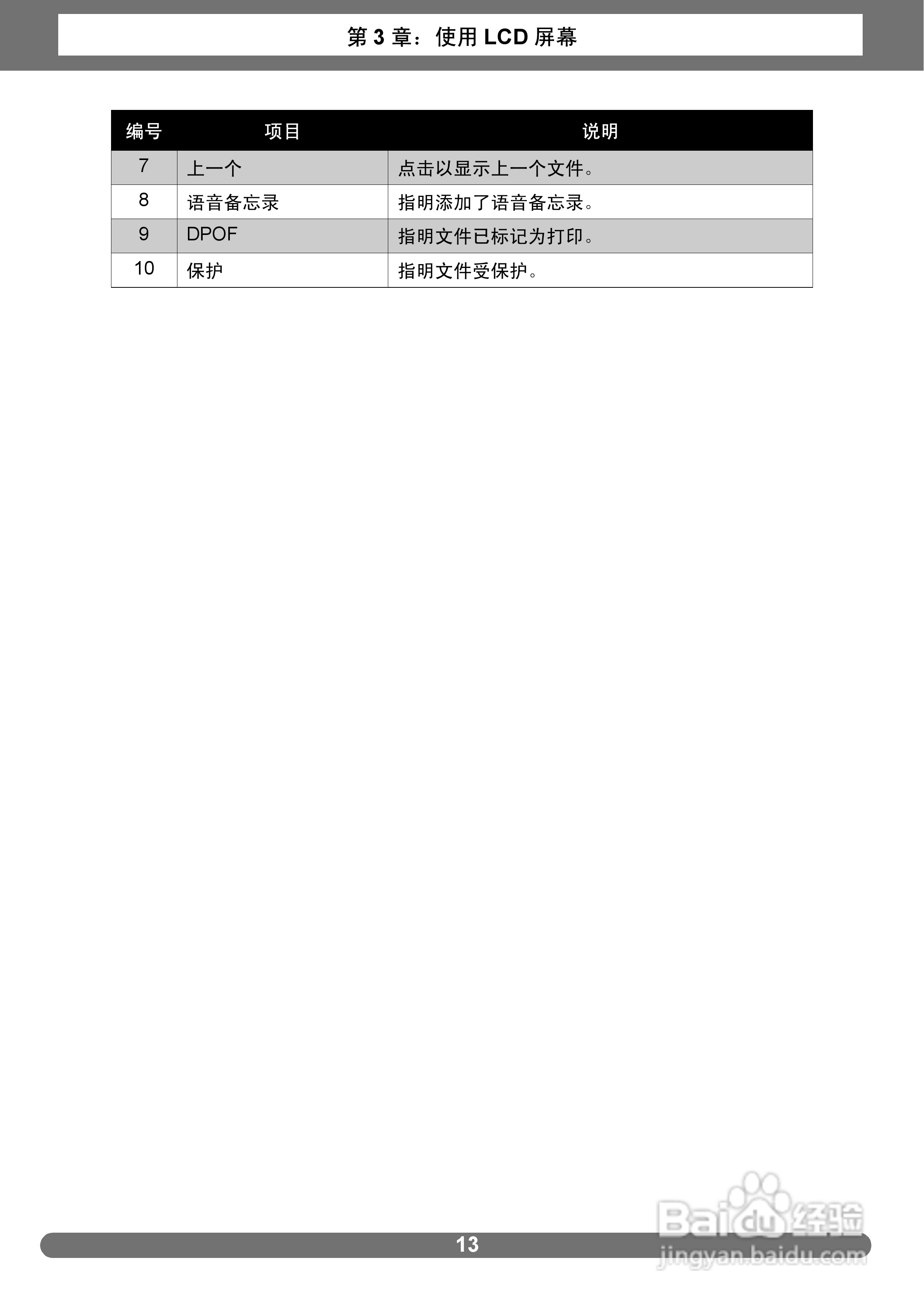 爱克发AgfaPhoto OPTIMA 2338mT数码相机使用说明书:[2]