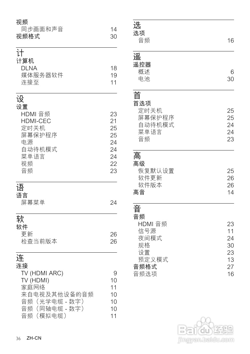 PHILIPS CSS5123影音组合说明书:[2]