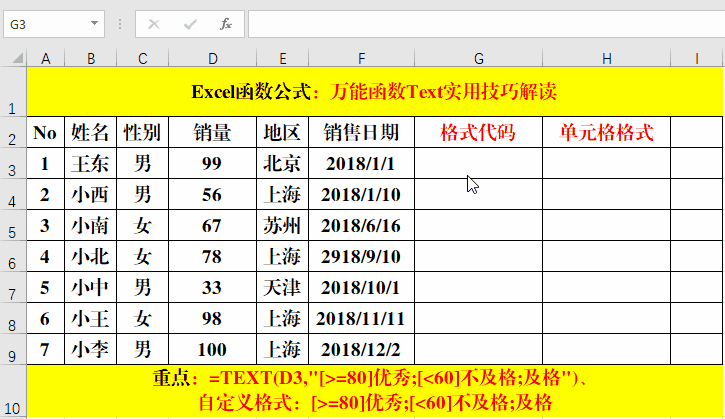 万能函数Text超级实用技巧解读!