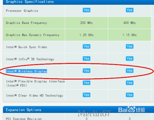 CPU：[2]Intel CPU规格参数简介（二）