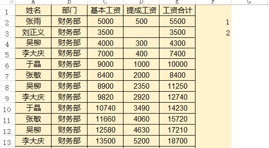 工资条的新做法，中间可以隔空，三步搞定！