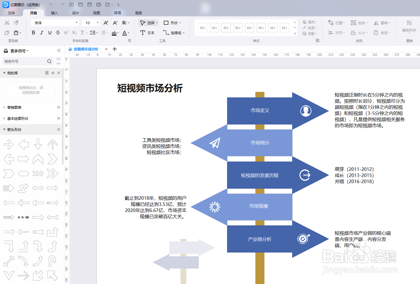 亿图图示如何绘制一份“短视频市场分析图”