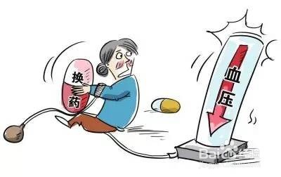 怎么选择高血压药?